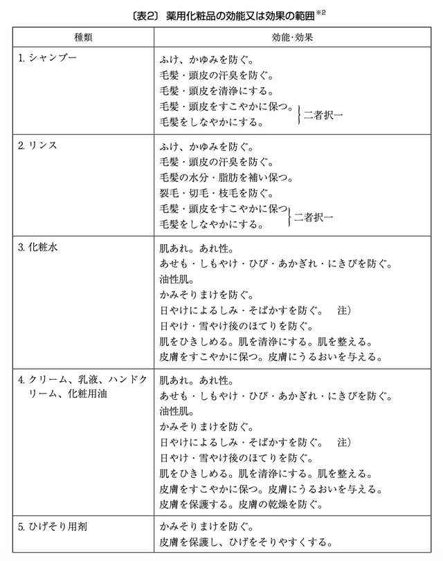 スクリーンショット 2020-06-19 10.01.59