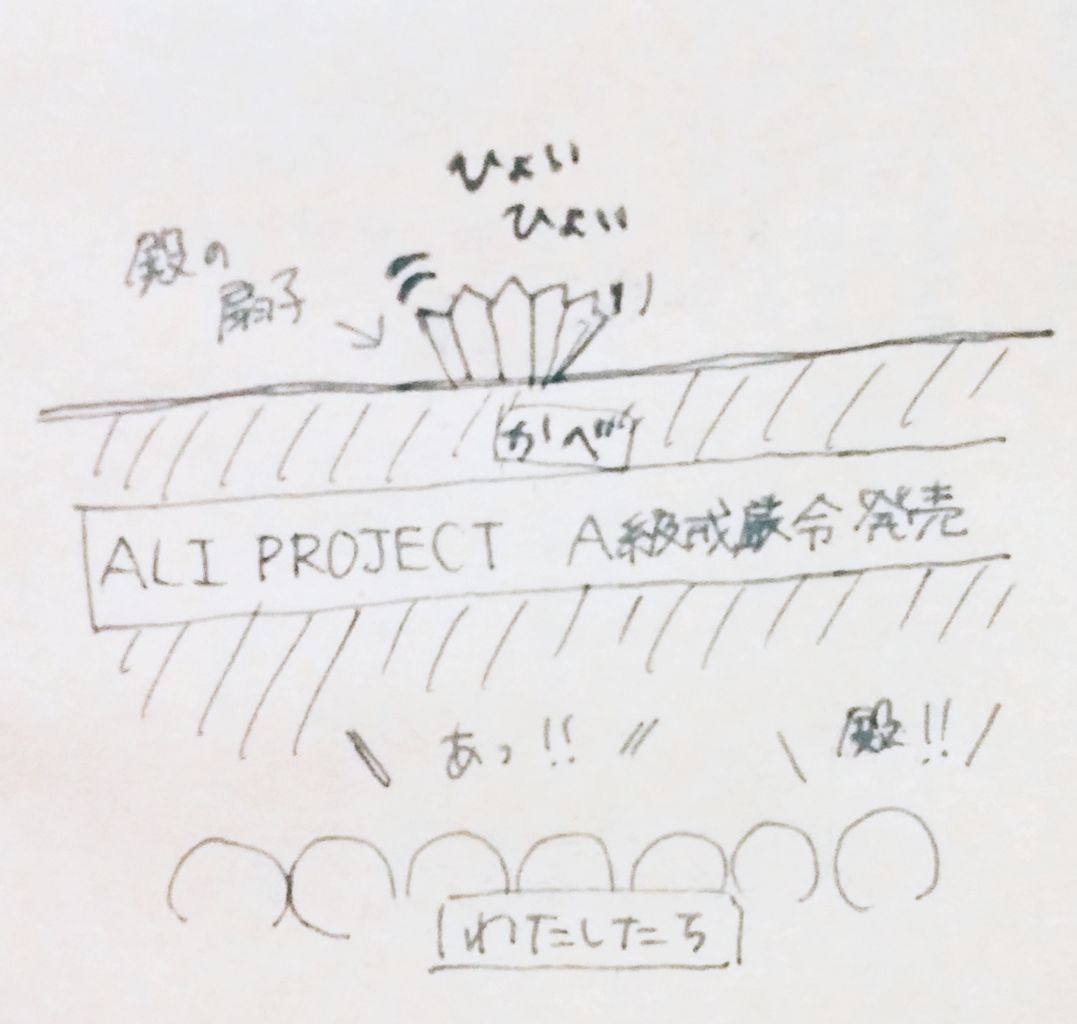 名古屋 Ali Project New Album ａ級戒厳令 リリース記念イベント 名古屋ミニレポ Aliすと暮らしー