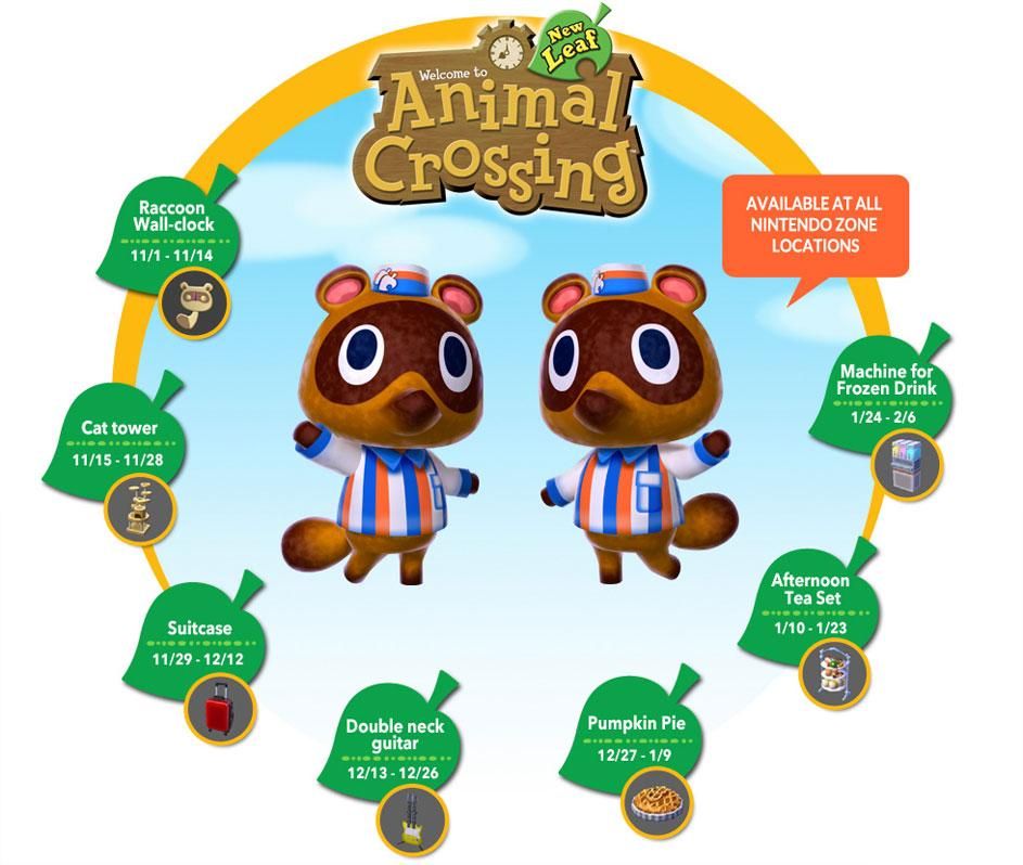 北米版～ニンテンドーゾーン・アイテム配信 『とびだせ どうぶつの森』～便り