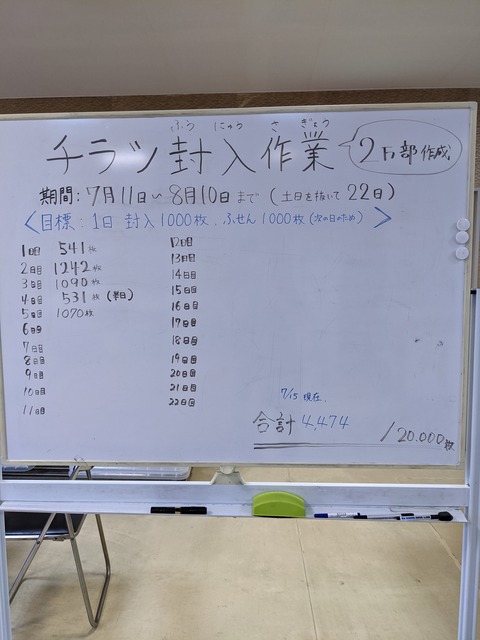 PXL_20220715_094525911