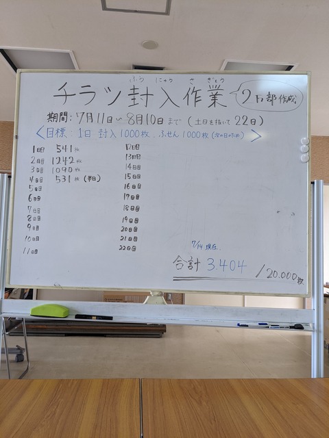 PXL_20220714_081940485