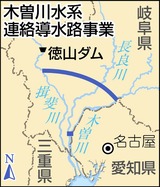 木曽川導水路