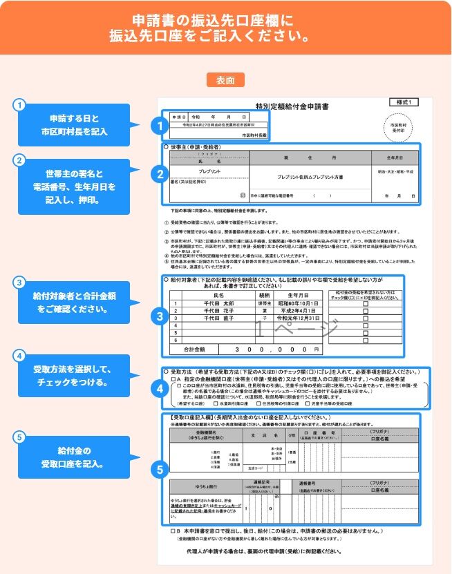 振り込み 名古屋 金 いつ 給付 市