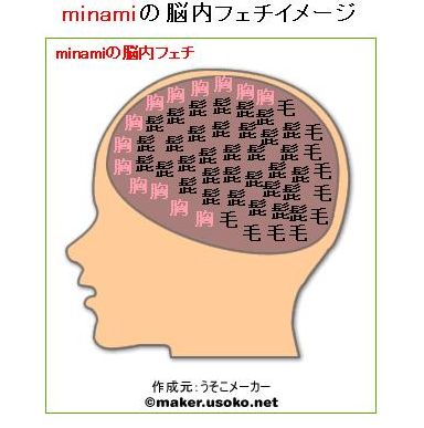 うそこメーカー 後編 みなめも うそこメーカー 後編 みなめも