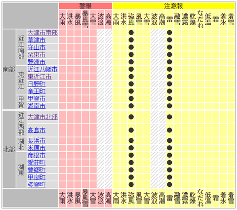 2019台風10号e