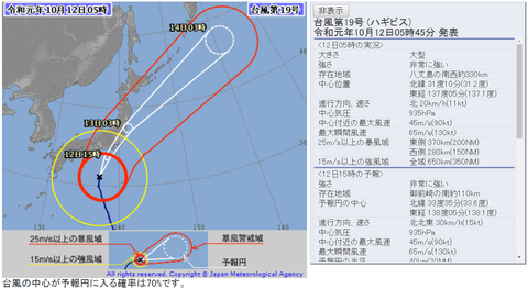 台風19号p