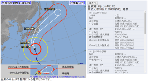 台風19号f