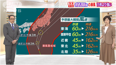 台風19号o