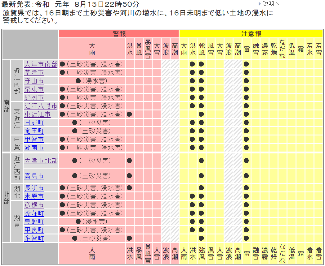 8 15 木 15時ごろ 台風10号が滋賀県に最接近 南びわ湖エリア情報 8 15 木 15時ごろ 台風10号が滋賀県に最接近 南びわ湖エリア情報
