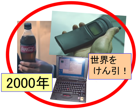 コーラ、シンクパット、ガラケーb