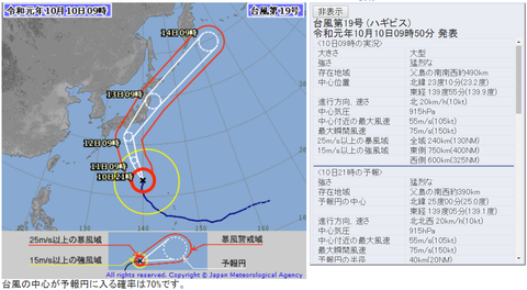 台風19号a