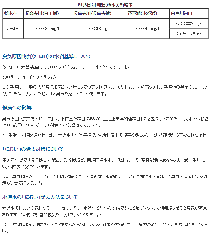 琵琶湖水道水の異臭問題 原因はオシラトリア 南びわ湖エリア情報