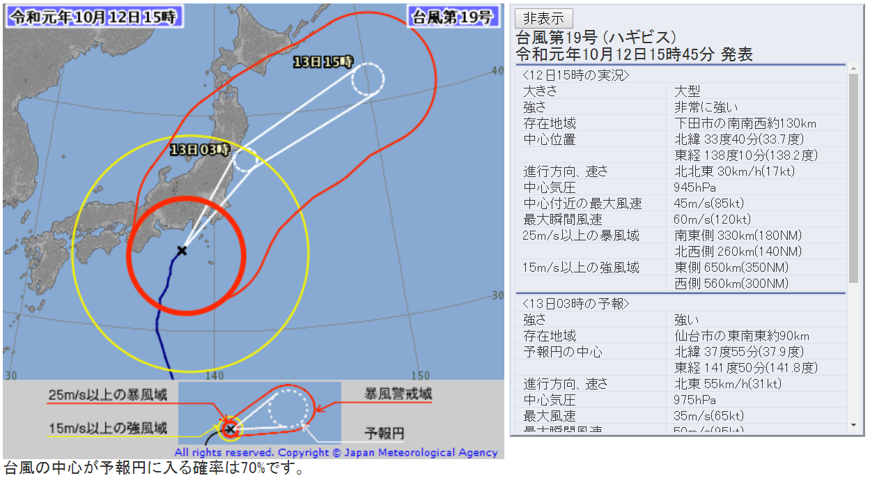 10 12 土 15時ごろ 台風19号が滋賀県に最接近 南びわ湖エリア情報