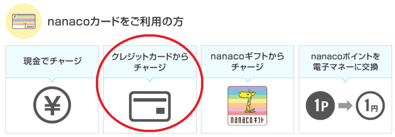 税金の支払いにポイントをつける方法 Nanaco払い 南びわ湖エリア情報
