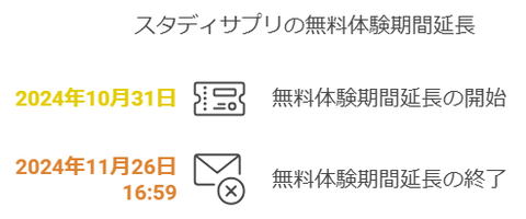 今だけ無料体験が1ヶ月に延長