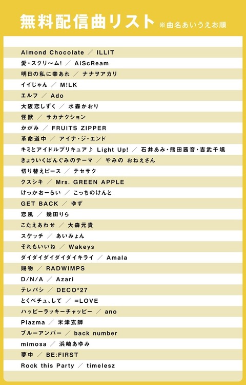 スイッチカラオケジョイサウンド22025年新曲特集10日間無料キャンペーン曲リスト
