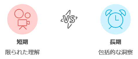 なぜ14日間では足りないのか