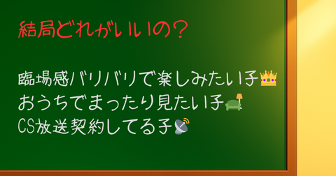 SMTOWN LIVE 2025inTOKYOスカパー