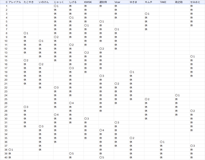 スクリーンショット 2025-10-05 184847
