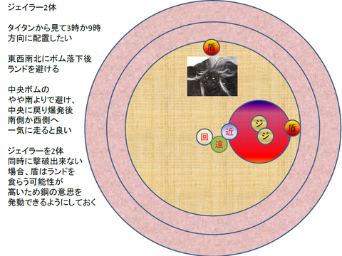 ジェイラー