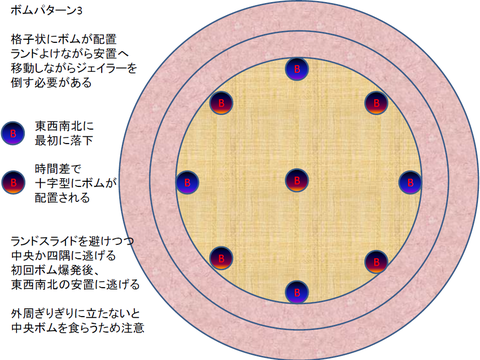 ボム3