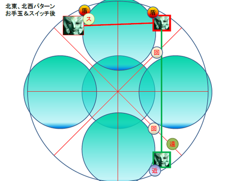 ガル6
