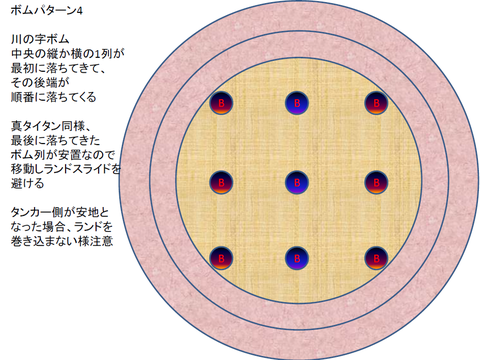 ボム4