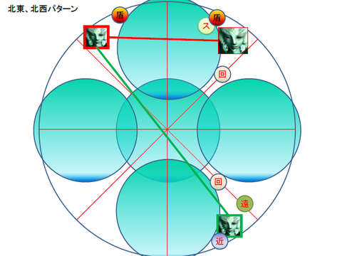 ガル5