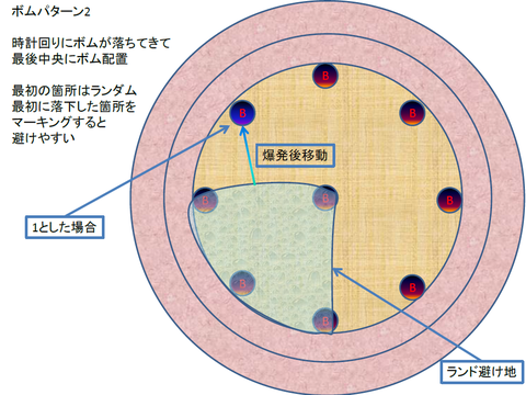 ボム2