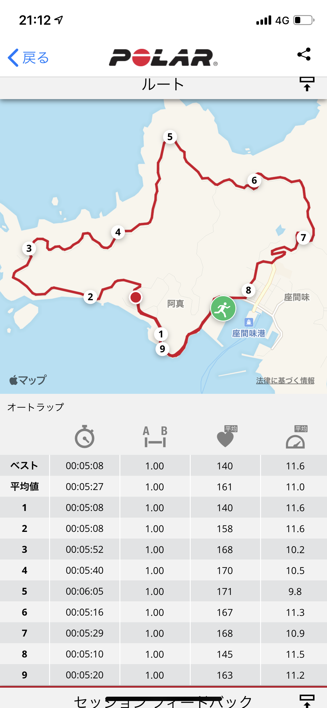 2AAE86D0-9033-4F81-9AE2-5D8593E18A83