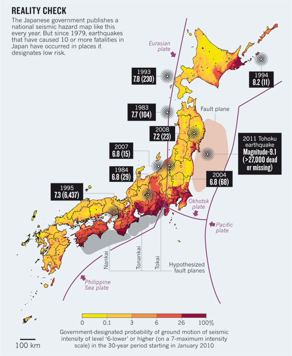 固有地震