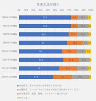 ¤˴ؤĴ2019_1