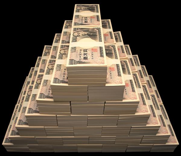 国の借金１０００兆円を考える 教授のひとりごと