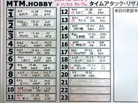 20180429MTM-16