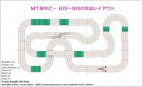 20160814-MTM001