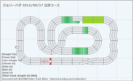 ジョリハダ立体64-39m-s