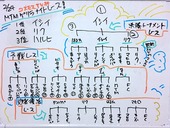 20170226MTM-16