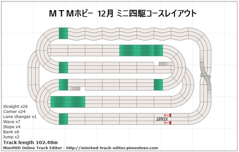 20161128MTM-01B