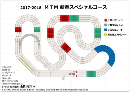 20172018スペシャルコース