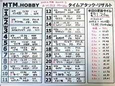 20180228MTM-01