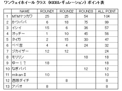 20170413MTM-10