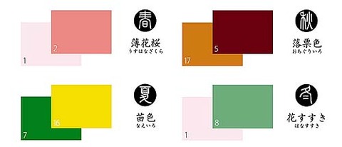 遊びながら日本の伝統色を覚えられる「月岡彩 いろはかるた」 : 日刊 ちっちゃいもの新聞