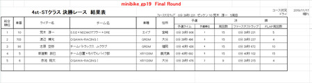 19R3-ST