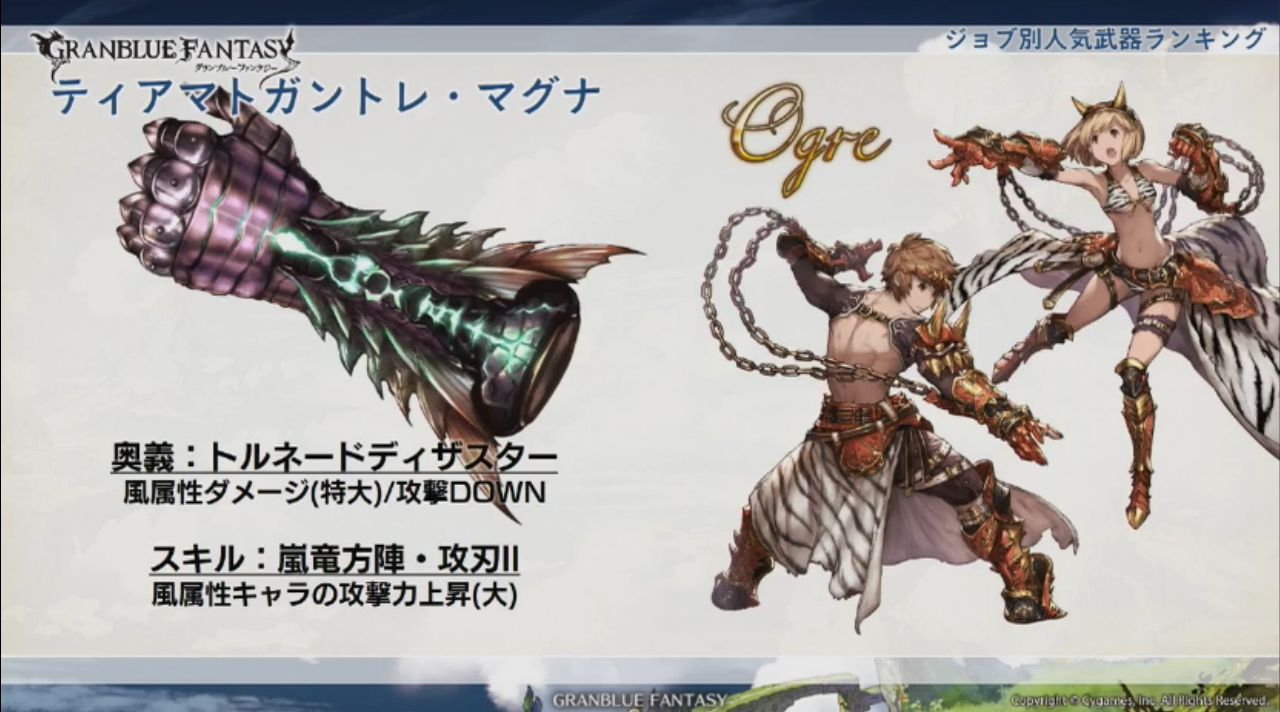 グラブル 3周年生放送 ここだけレポート 十天衆を統べたユーザーは25人 ミニゴブ速報 グラブルまとめ グラブル 3周年生放送 ここだけレポート 十天衆を統べたユーザーは25人 ミニゴブ速報 グラブルまとめ