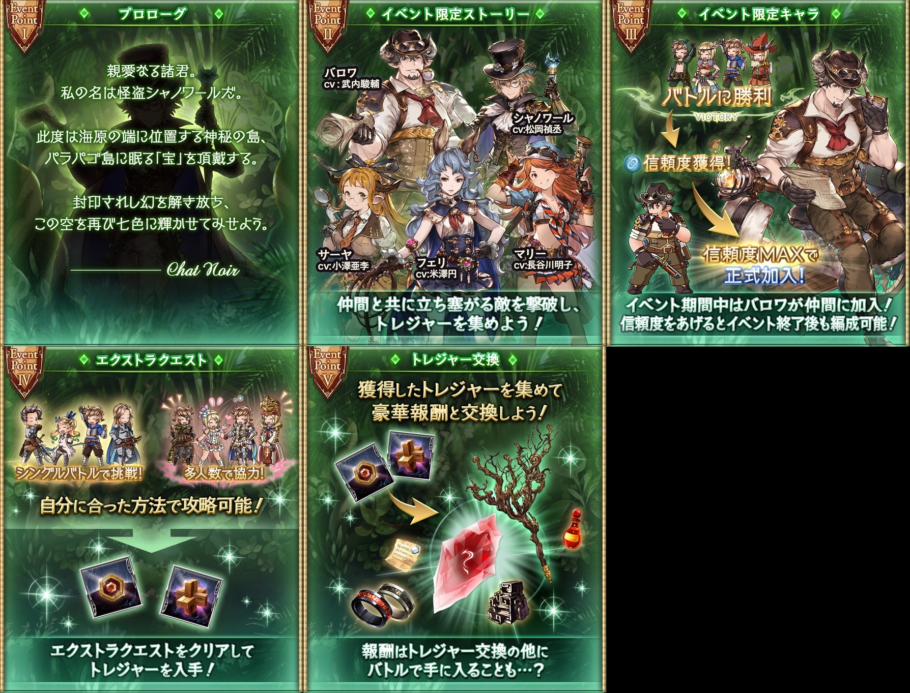 グラブル 名探偵バロワ 呪われた財宝を追え が7 6より復刻開催 今回はアカptは無し ギアスコラボで配布があったばかりの為か ミニゴブ速報 グラブルまとめ グラブル 名探偵バロワ 呪われた財宝を追え が7 6より復刻開催 今回はアカptは無し ギアスコラボで配布があったばかりの為か ミニゴブ速報 グラブルまとめ