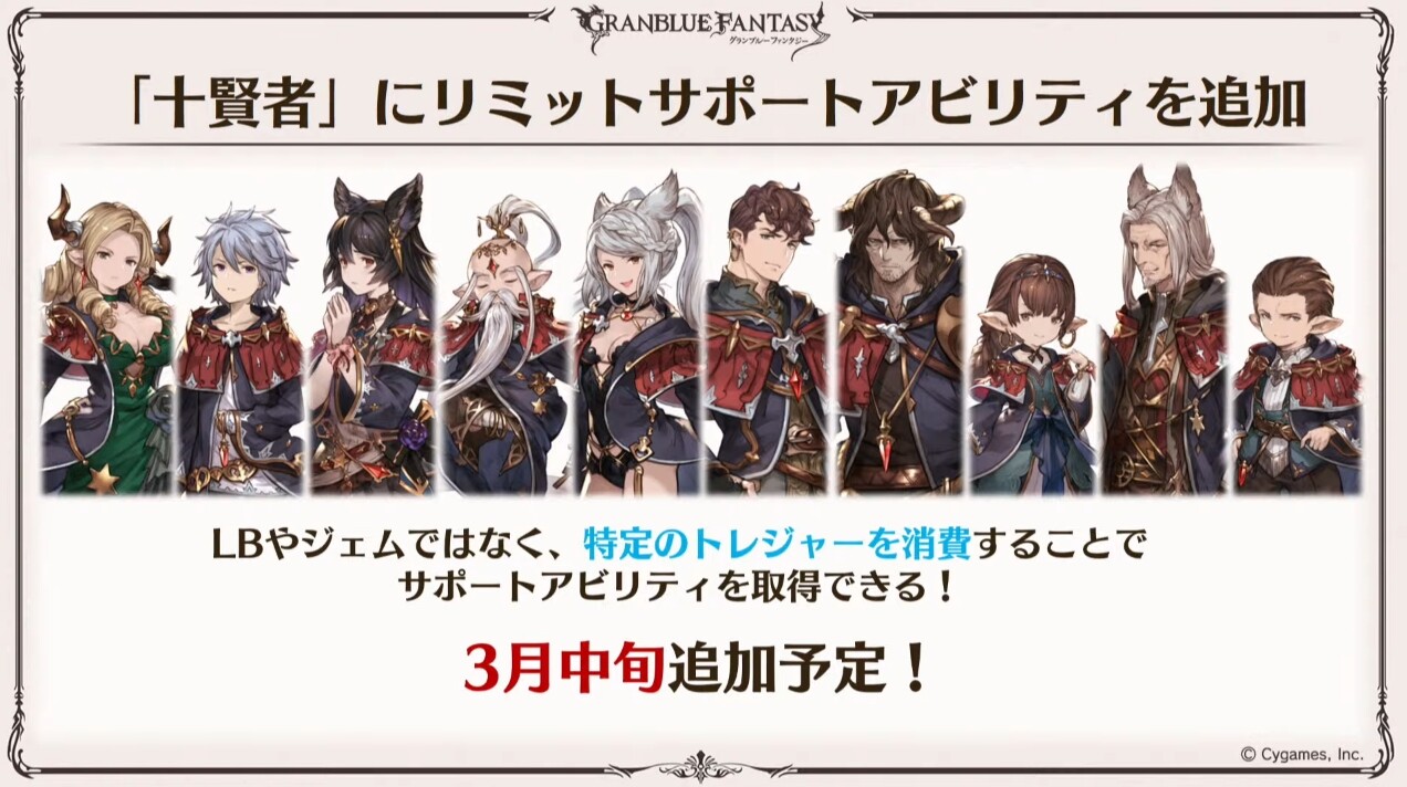 グラブル 十天に比べて賢者ってなんか有り難み少なくない 取り敢えずは3月のリミサポ追加 将来的にありそうな最終も楽しみにしたい ミニゴブ速報 グラブルまとめ グラブル 十天に比べて賢者ってなんか有り難み少なくない 取り敢えずは3月のリミサポ追加 将来的にありそうな最終も楽しみにしたい ミニゴブ速報 グラブルまとめ