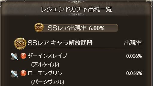 グラブル ガチャ排出は一度見直すべき フェス中の確率は高いもののピック率はあまり高くなく召喚石とのごちゃ混ぜもあり狙ったものは中々出づらい状態 ミニゴブ速報 グラブルまとめ グラブル ガチャ排出は一度見直すべき フェス中の確率は高いもののピック率はあまり高くなく召喚石とのごちゃ混ぜもあり狙ったものは中々出づらい状態 ミニゴブ速報 グラブルまとめ
