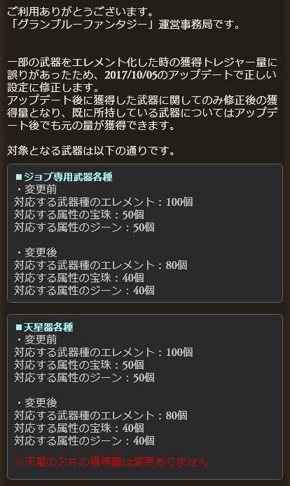 グラブル 天星器などのエレメント化による獲得素材数が変更に 入手済の武器はそのままにアプデ後のものは修正されるとのこと ミニゴブ速報 グラブルまとめ