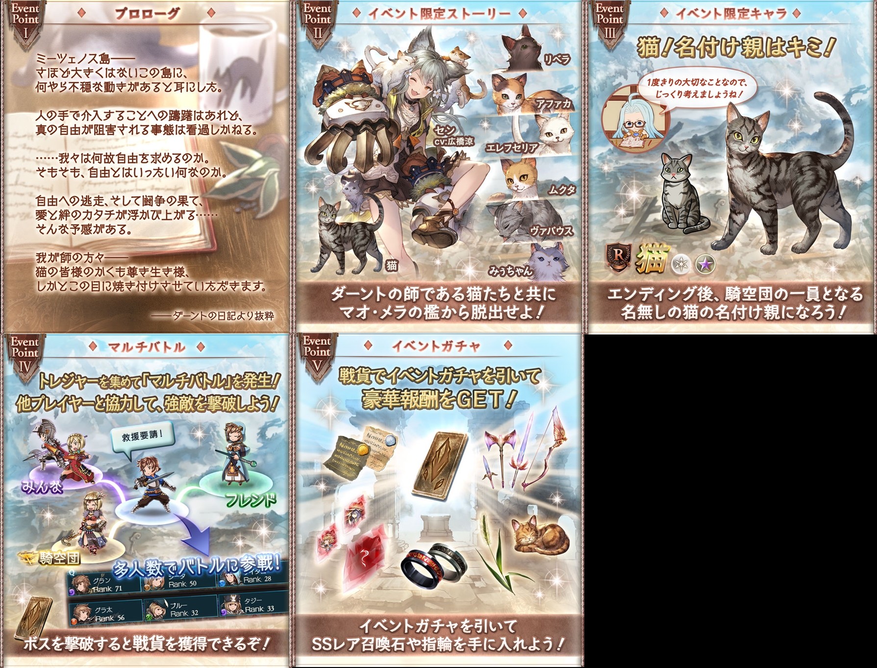 グラブル 猫島狂詩曲 情報が公開 加入キャラはなんとr 猫 自分で名前が付けられる初のプレイアブルキャラに ミニゴブ速報 グラブルまとめ