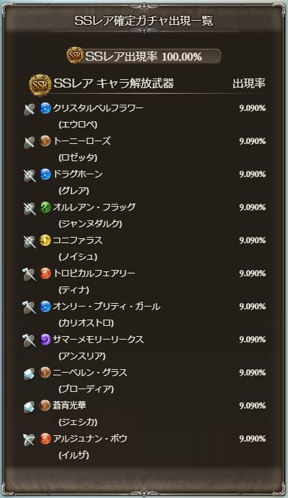 グラブル 水着キャラ確定スタレがンデフェスと同時に8 18 59まで開催中 確定部分は19年水着キャラから 10連部分はフェスを回すため中々お得なスタレ ミニゴブ速報 グラブルまとめ